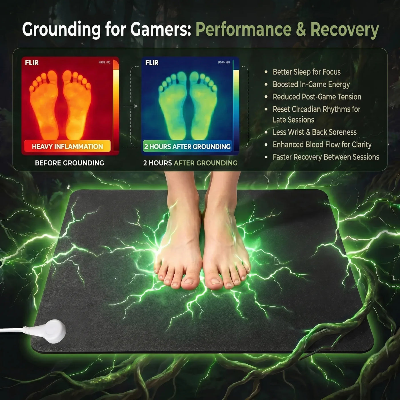 Grounded Gaming Desk Mat