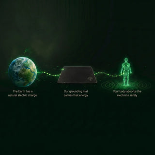 Grounded Gaming Desk Mat