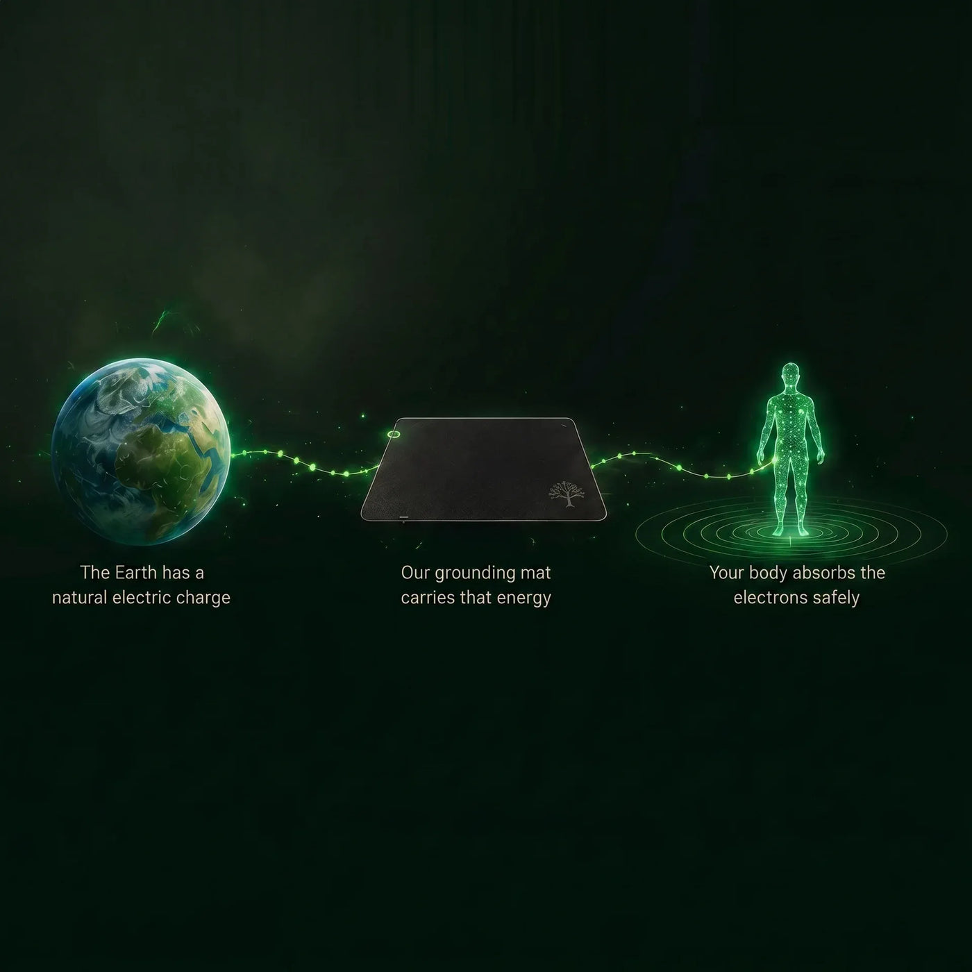 Grounded Gaming Desk Mat